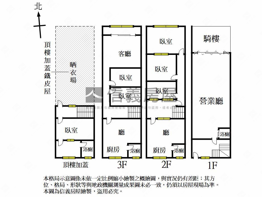 捷運美麗島正路漂亮寬透店房屋室內格局與周邊環境