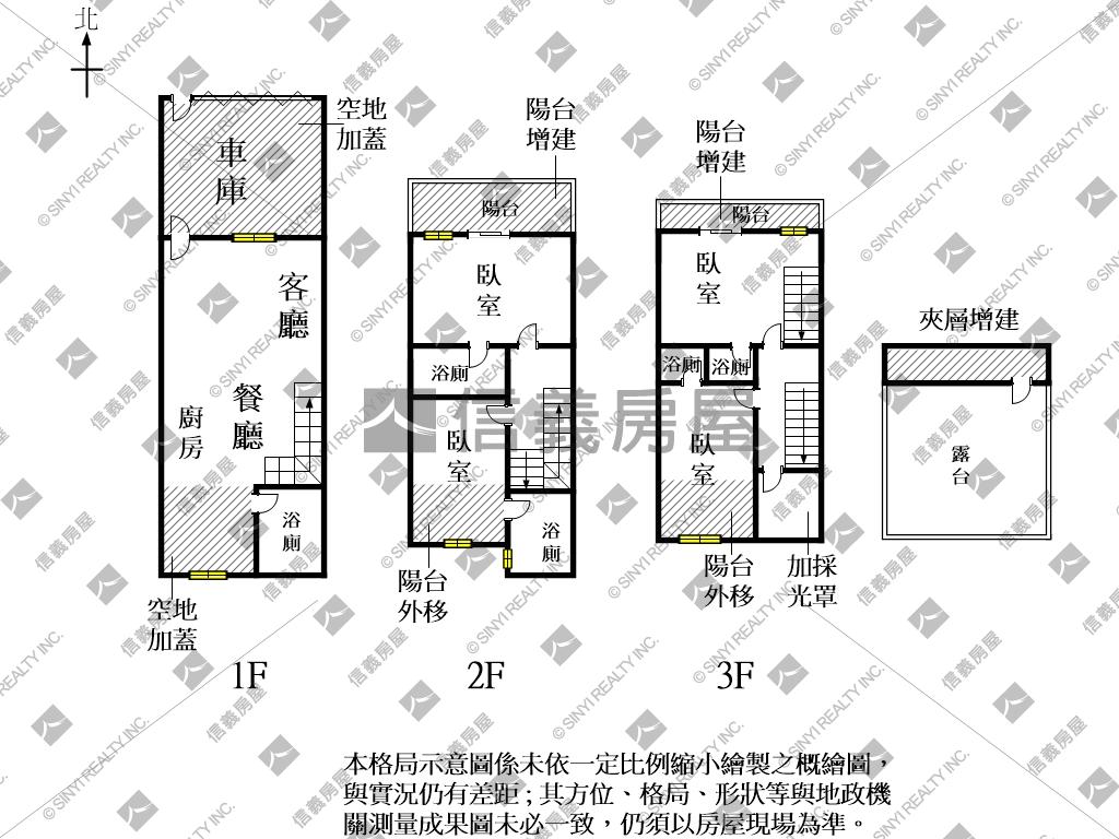 ＬＭ南科森林雙車墅房屋室內格局與周邊環境