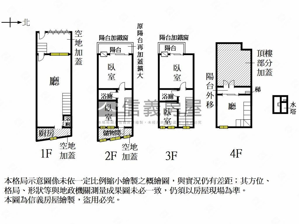 國泰建設傳統式美透天房屋室內格局與周邊環境