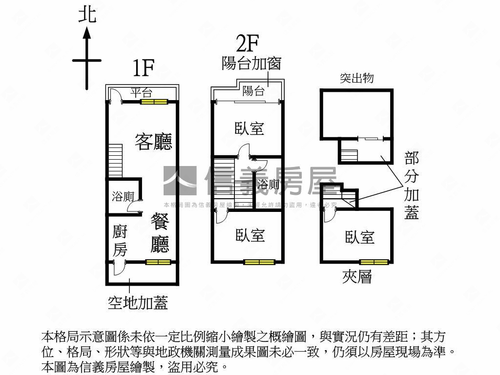 稀有松文街透天宅房屋室內格局與周邊環境