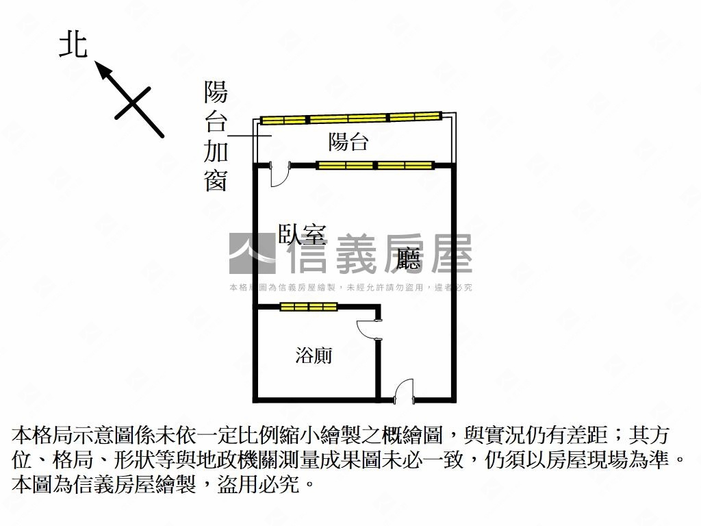 近市區城北街套房房屋室內格局與周邊環境