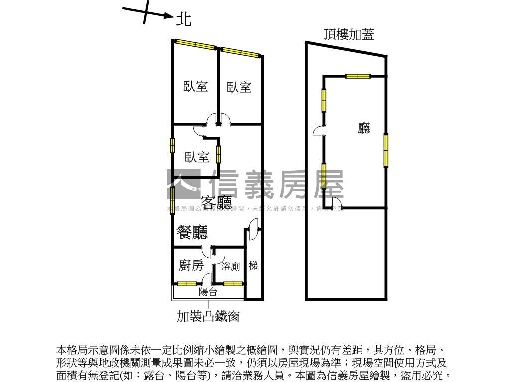 成功路置產公寓房屋室內格局與周邊環境