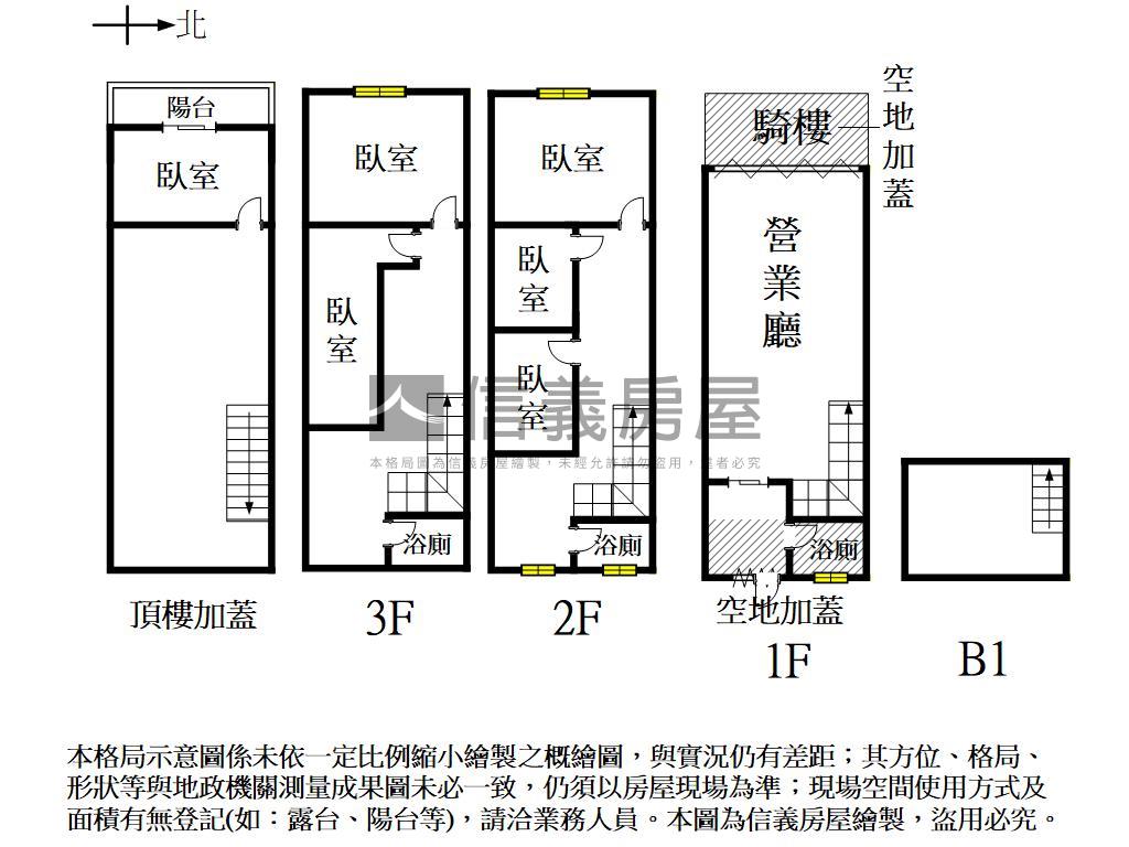 東區精華地段店面透天房屋室內格局與周邊環境