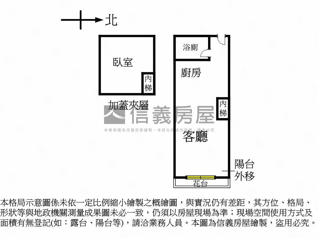 中山吉軒低總價電梯美屋房屋室內格局與周邊環境