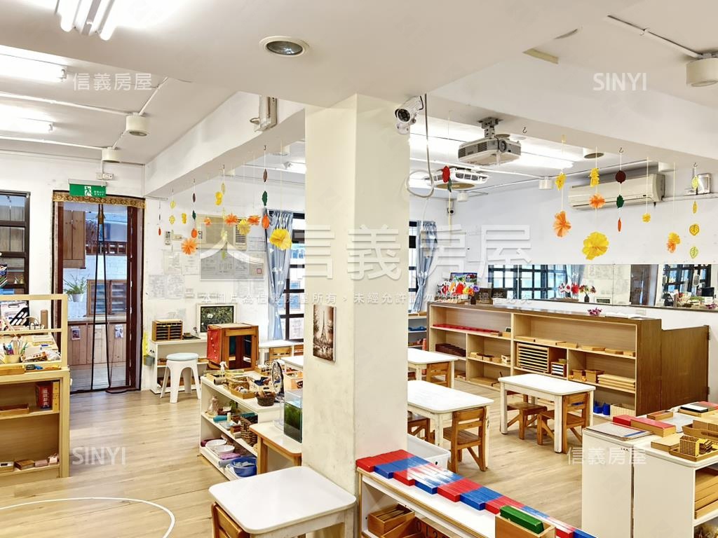 古亭捷運１樓好方便房屋室內格局與周邊環境