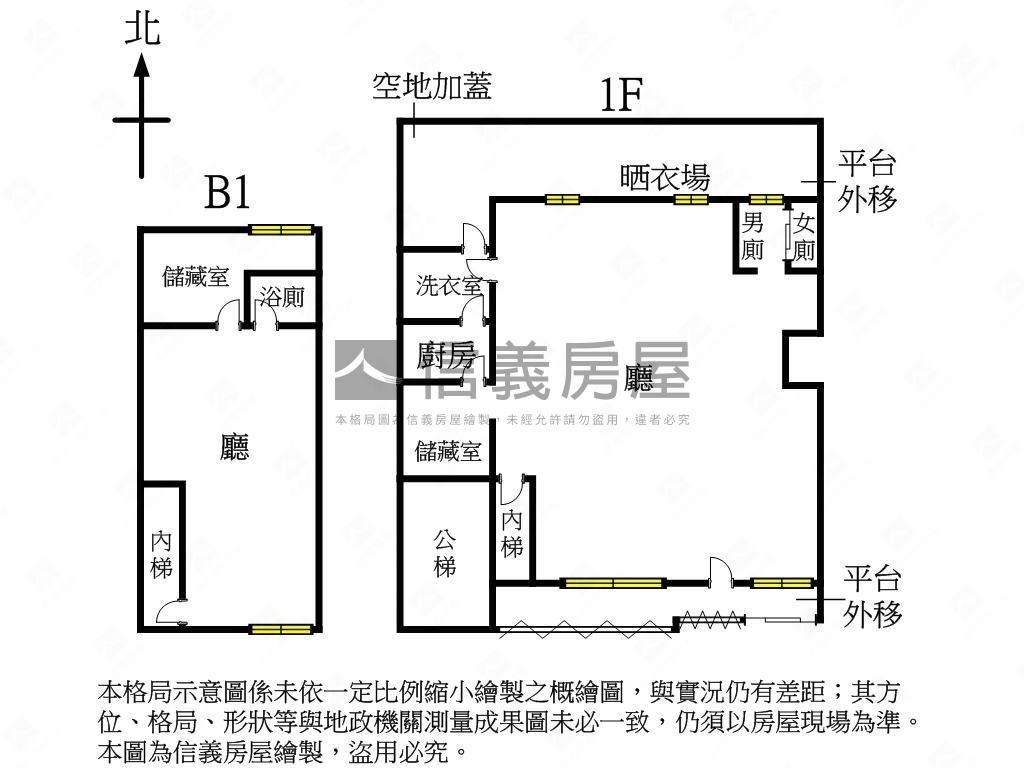 古亭捷運１樓好方便房屋室內格局與周邊環境