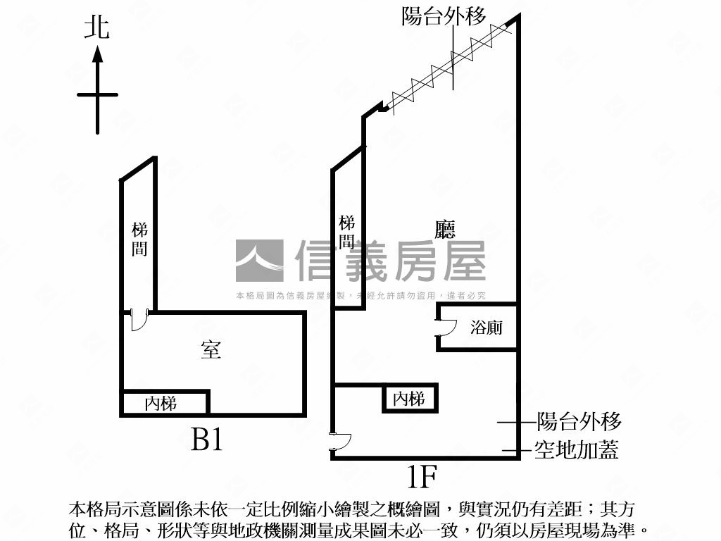 詔安街稀有１樓房屋室內格局與周邊環境