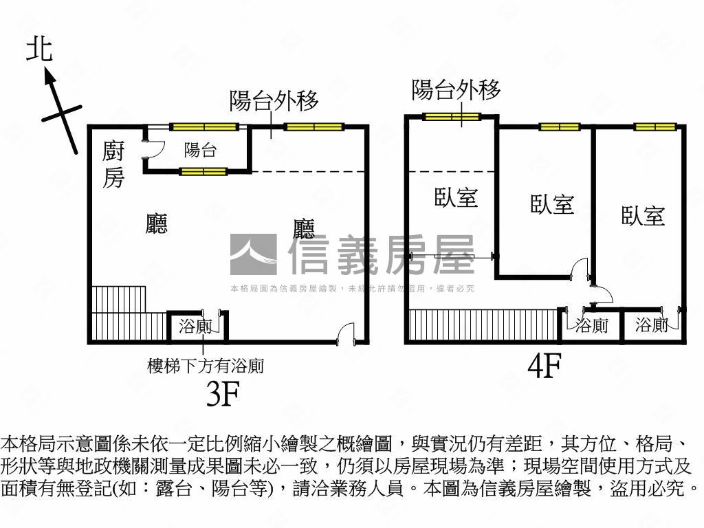 河堤希爾頓樓中樓美３房房屋室內格局與周邊環境