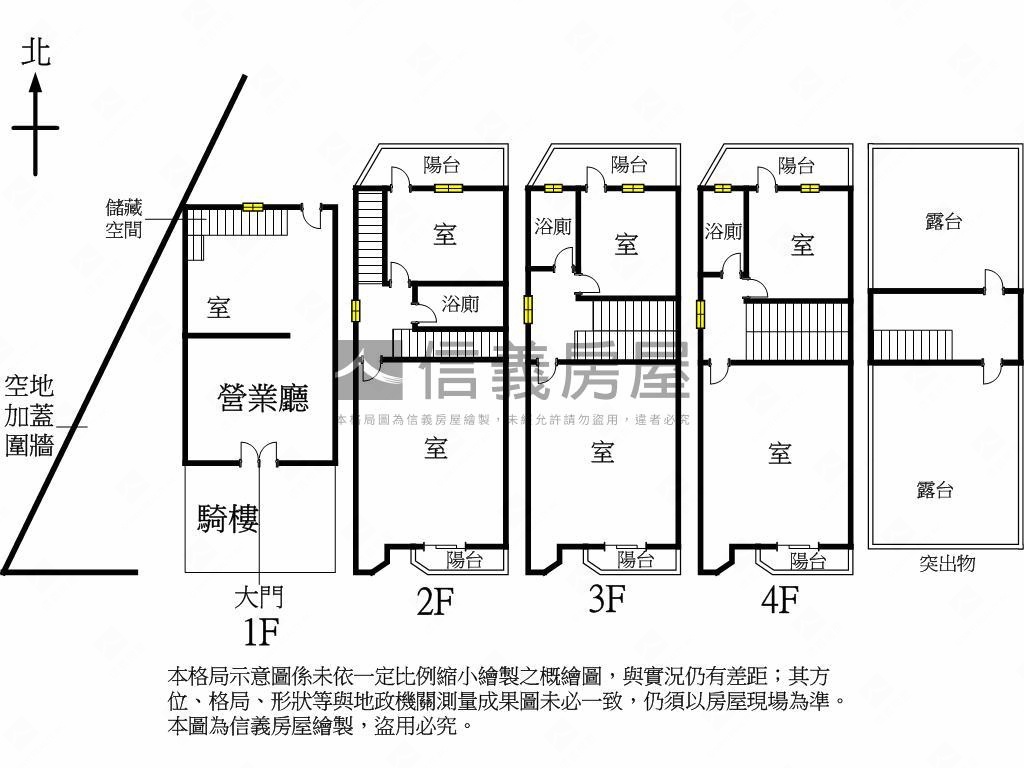 大里補習班特區透店房屋室內格局與周邊環境