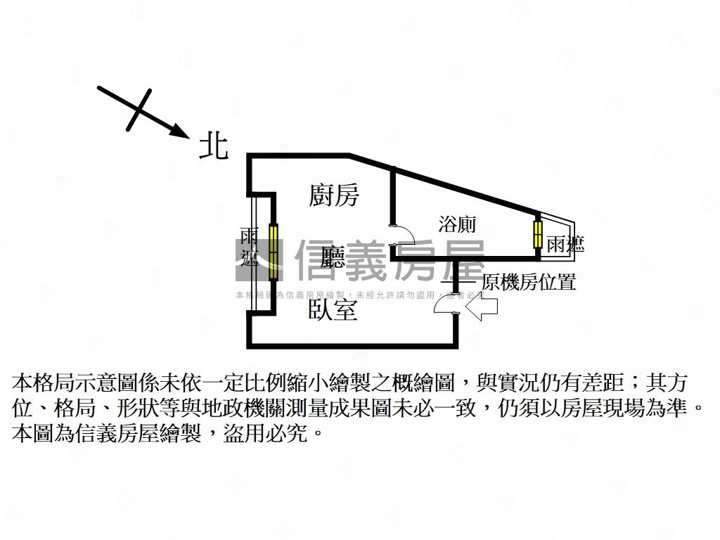 ✿專任伊勢丹設籍綠景屋✿房屋室內格局與周邊環境