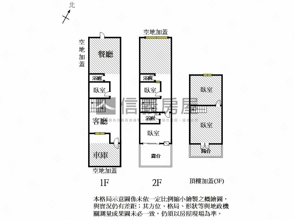 近五王國小整新孝親車墅房屋室內格局與周邊環境