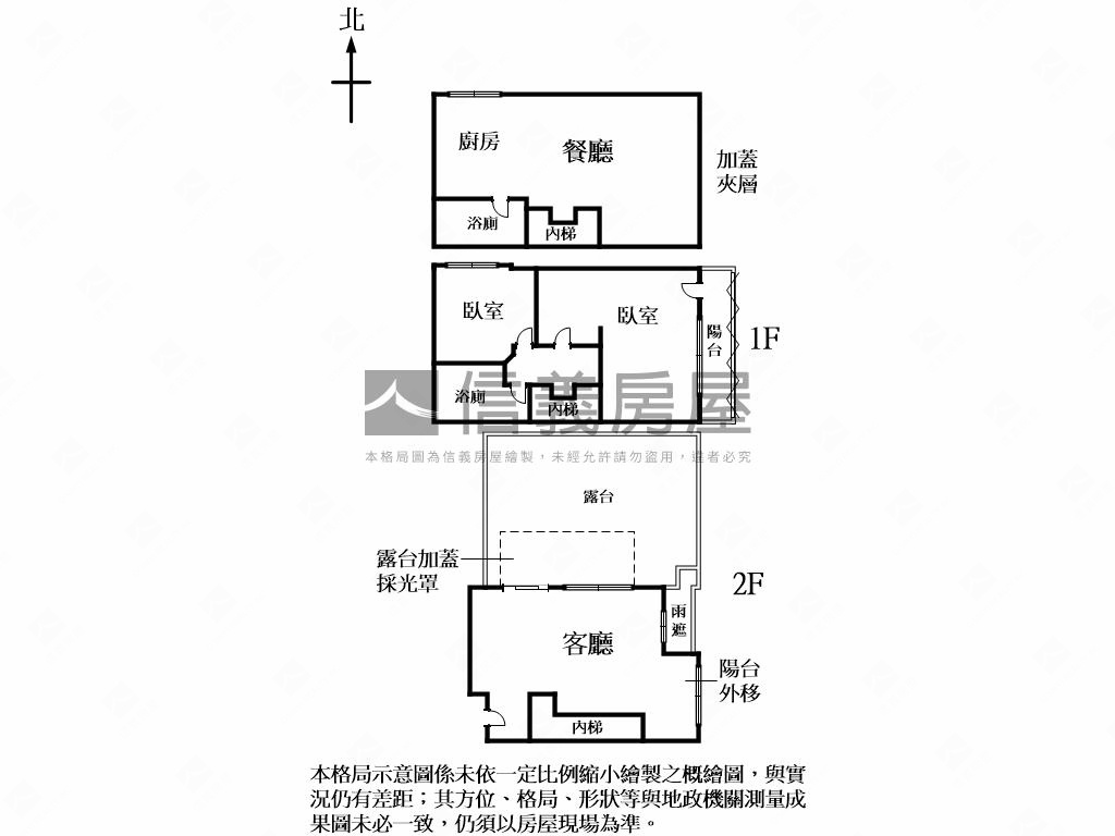市府微風魔術美邸Ｃ房屋室內格局與周邊環境