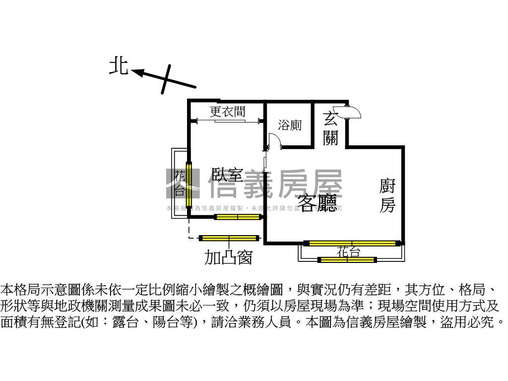 北醫家長最愛羅丹獨立套房房屋室內格局與周邊環境