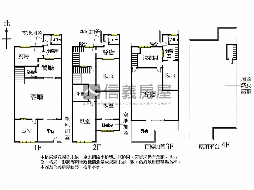 優質透天好房源房屋室內格局與周邊環境