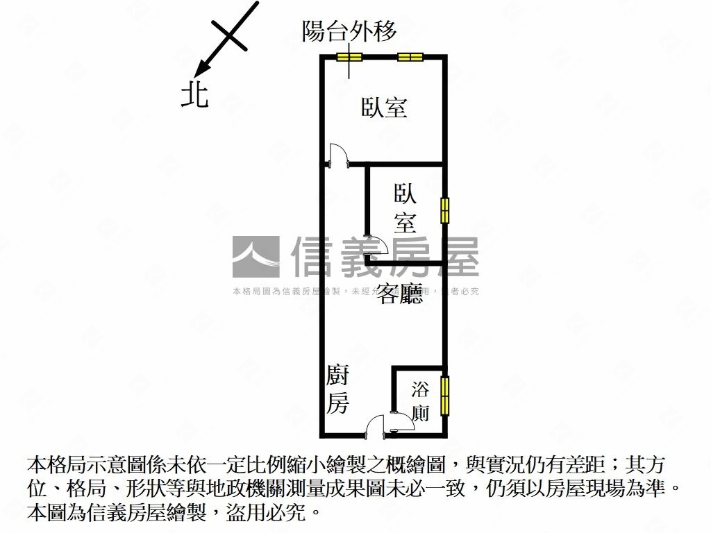 小大亨兩房車位房屋室內格局與周邊環境