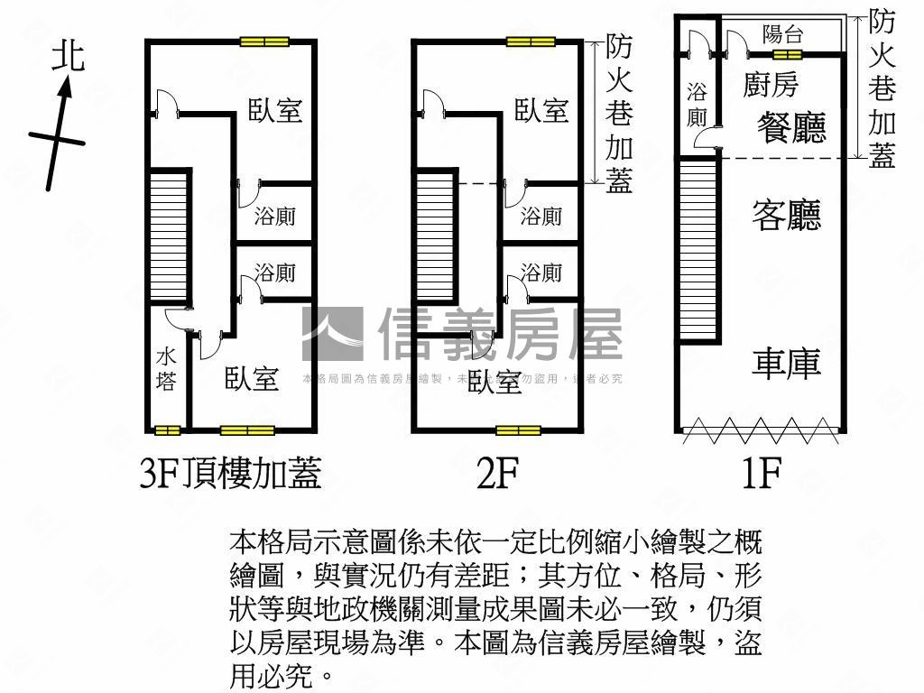 近中壢國民中心整理透天房屋室內格局與周邊環境