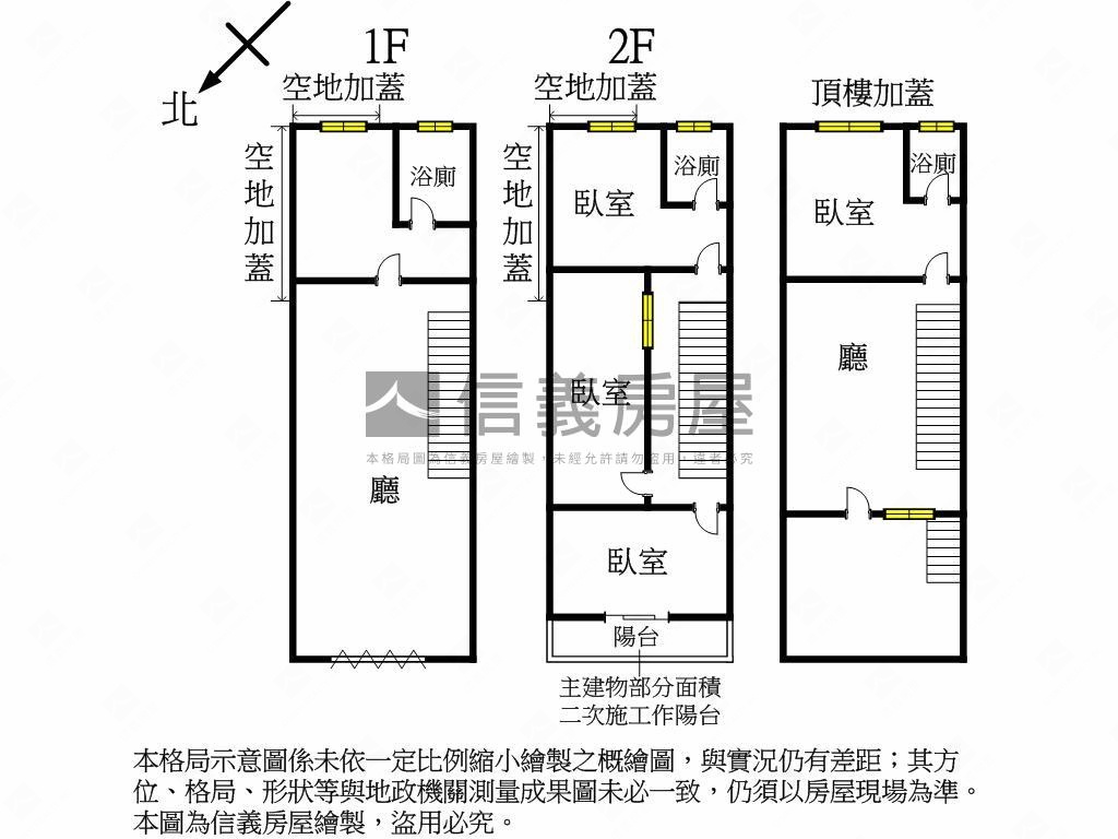 府中站黃金黑土透天房屋室內格局與周邊環境