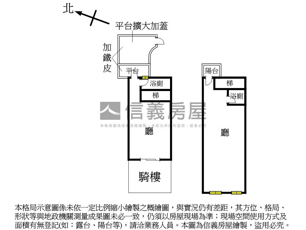 士林商圈｜臨路金店面房屋室內格局與周邊環境