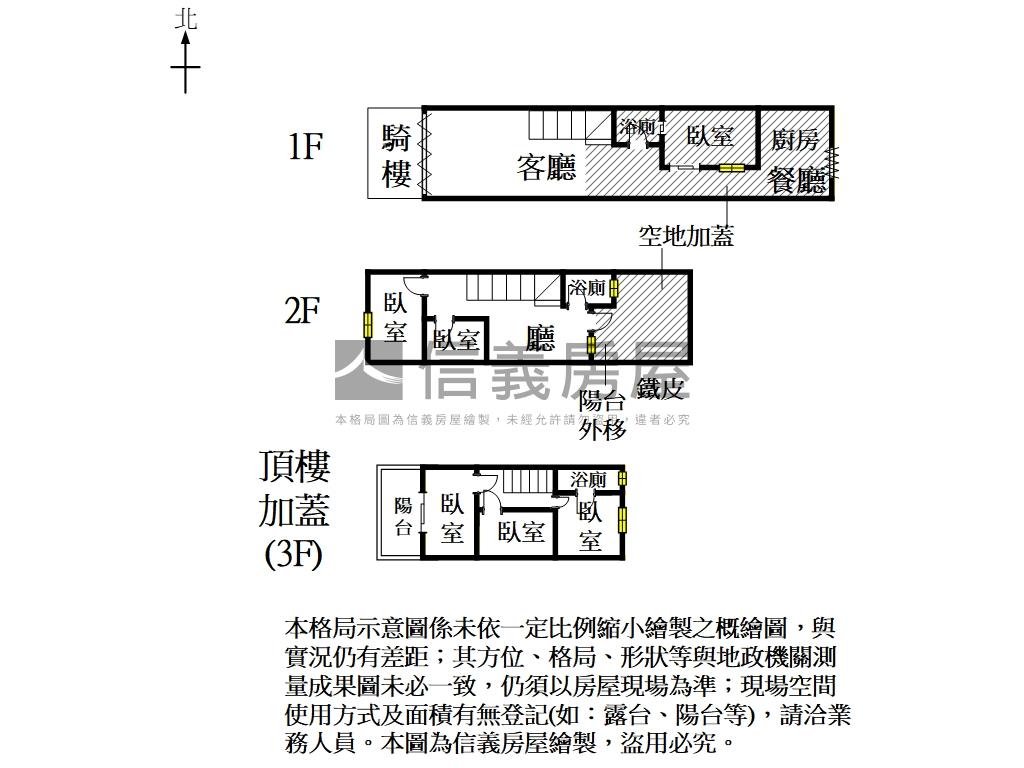 國安街雙面臨路透天房屋室內格局與周邊環境
