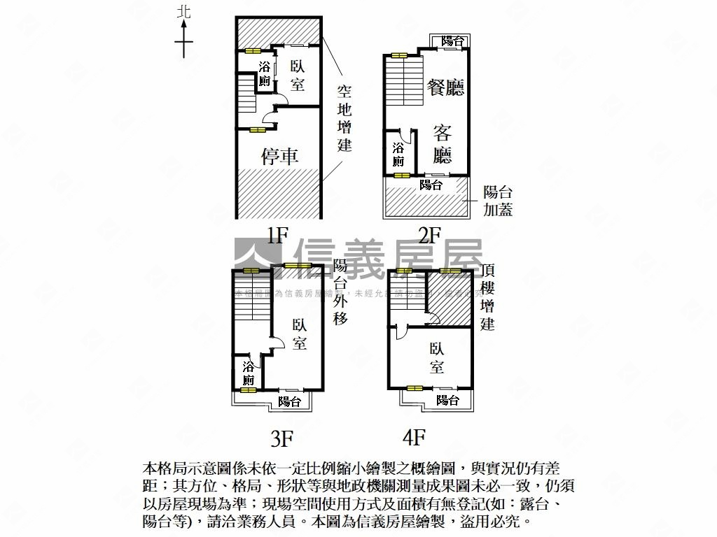 雙車御邸｜品味透天房屋室內格局與周邊環境