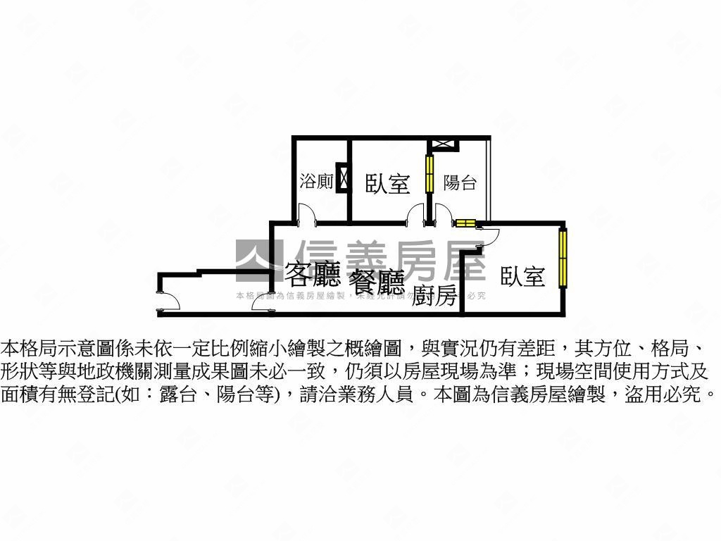 市政新銳Ａ０８－２５樓房屋室內格局與周邊環境