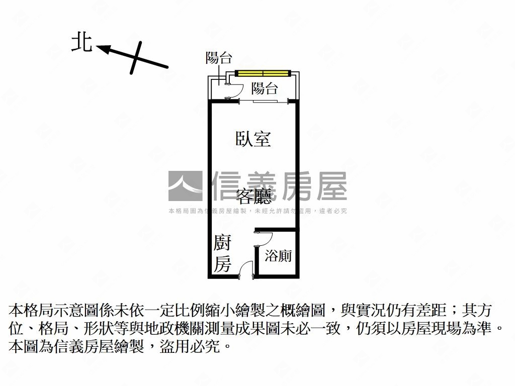 捷運～囍多絕美景觀套房房屋室內格局與周邊環境