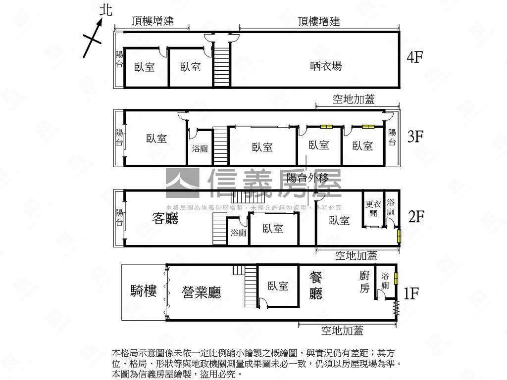 近仁愛醫院孝親房熱鬧透店房屋室內格局與周邊環境