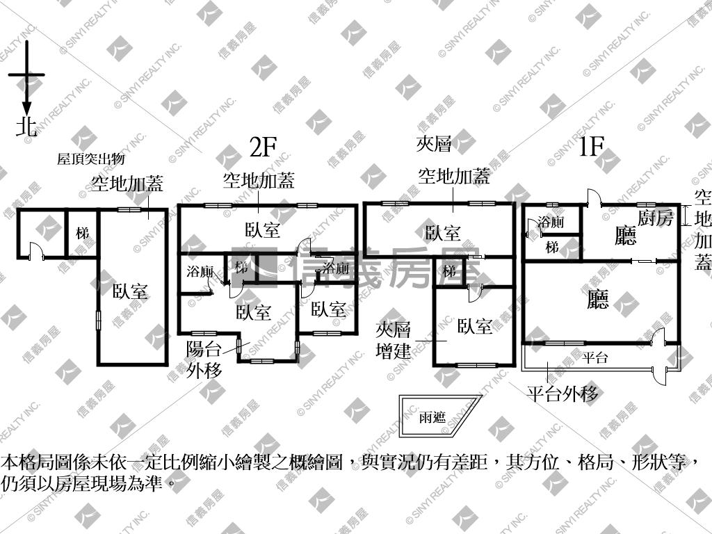 ☆強推★藍天白雲★透天☆房屋室內格局與周邊環境