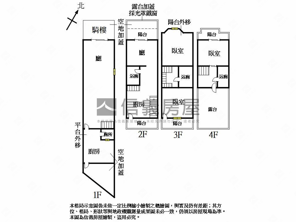 仁武方正透天金店面房屋室內格局與周邊環境