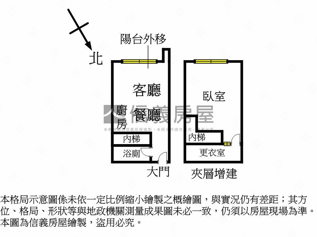 花漾溫馨挑高小資成家房屋室內格局與周邊環境