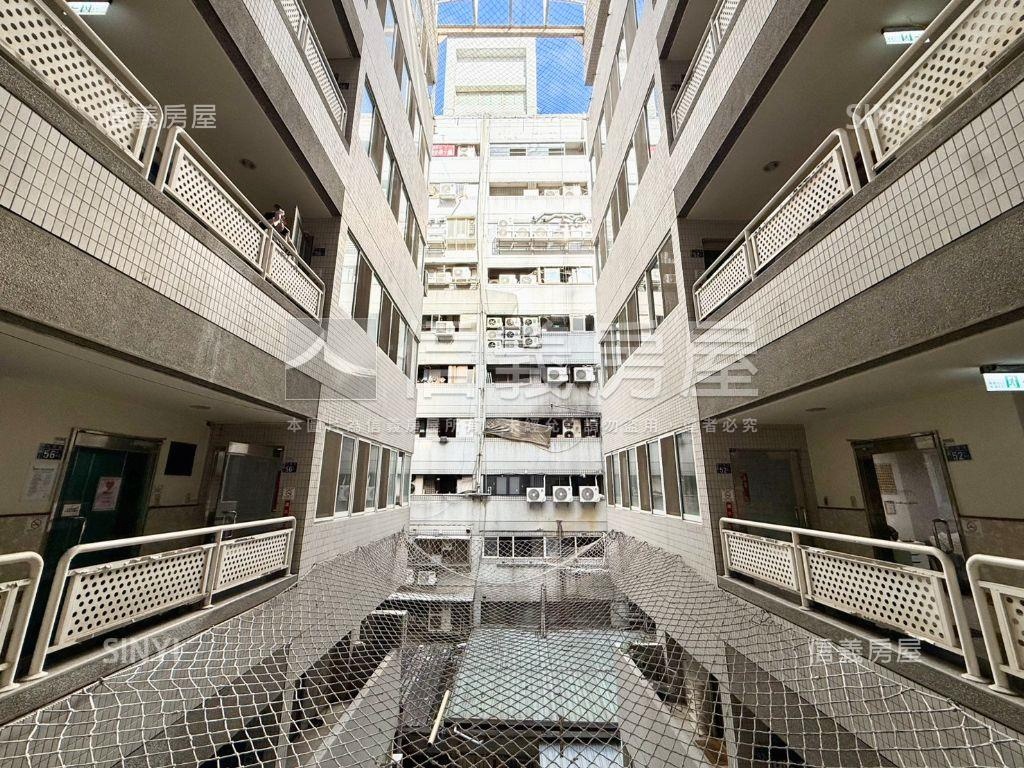 利百代質感商辦｜附車位房屋室內格局與周邊環境