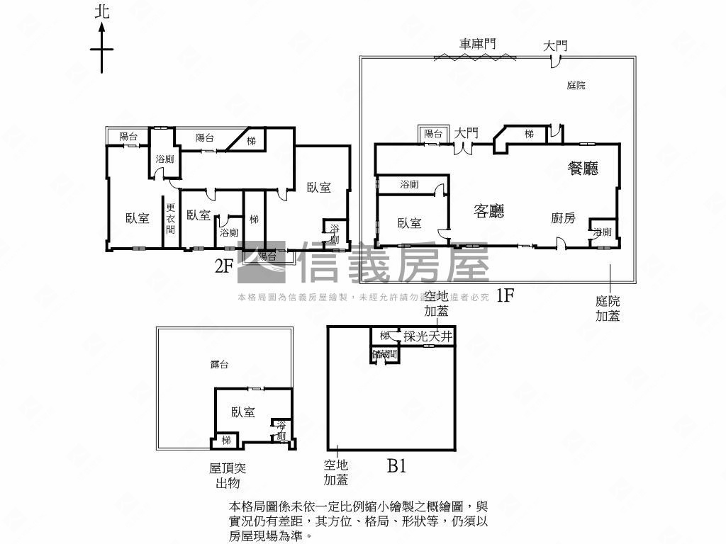 你出價我來談房屋室內格局與周邊環境