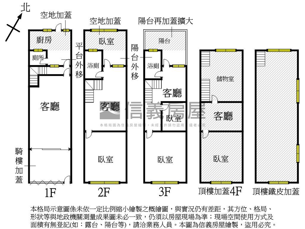 近大寮捷運優質透天房屋室內格局與周邊環境