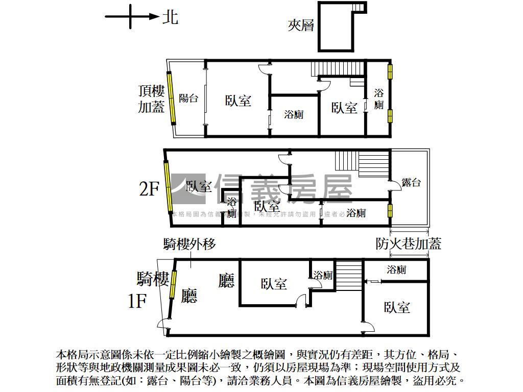 東海商圈金雞母收租置產房屋室內格局與周邊環境
