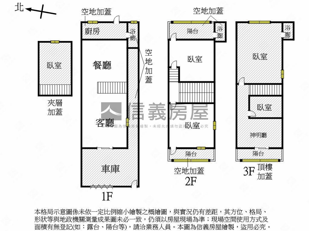 建工商圈好停車透天房屋室內格局與周邊環境