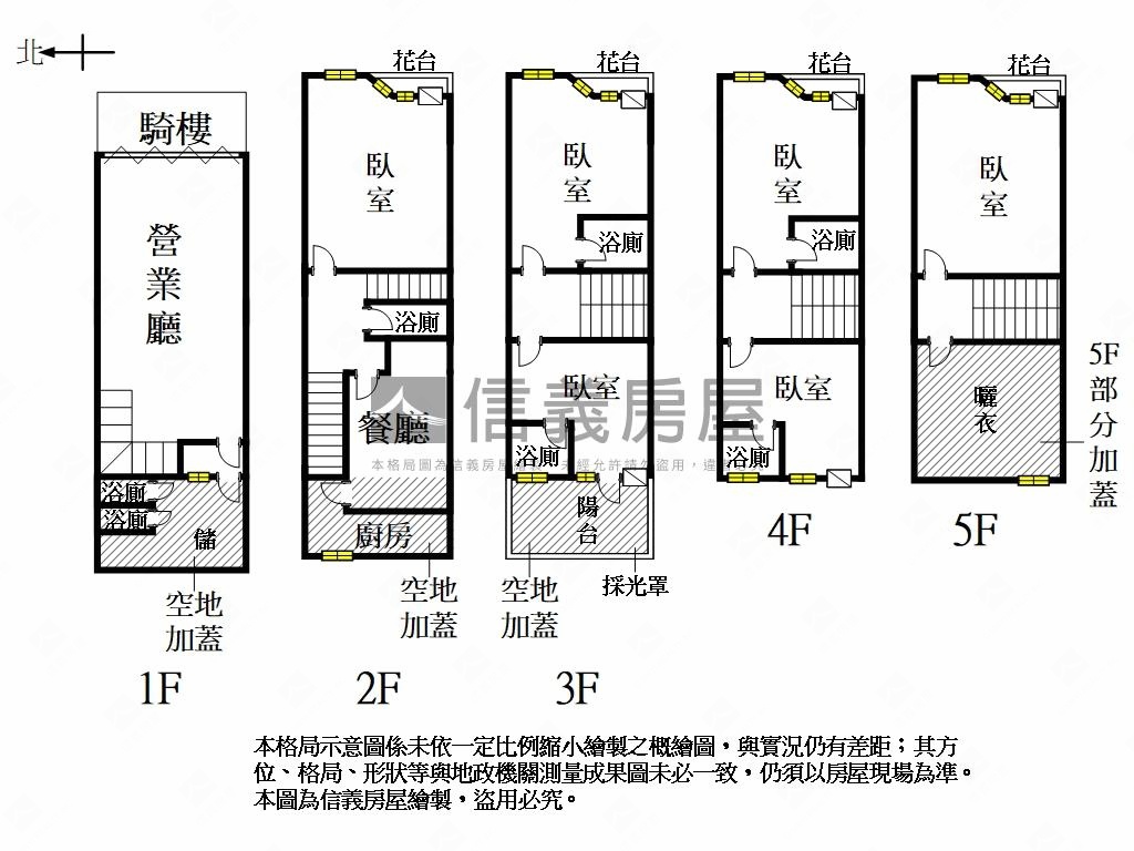 學區旁補習班喜愛臨路店住房屋室內格局與周邊環境