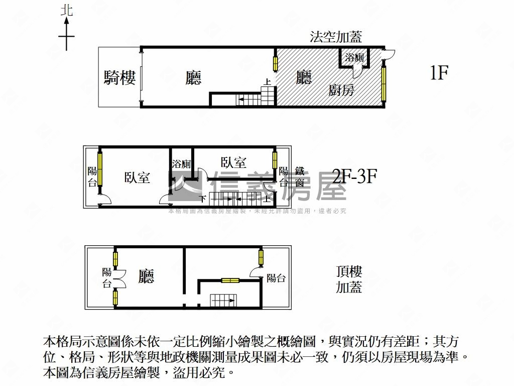 南區近水萍塭透天房屋室內格局與周邊環境