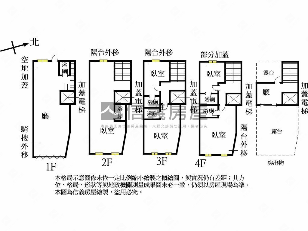 新春蛇年竹和別墅Ｂ１房屋室內格局與周邊環境