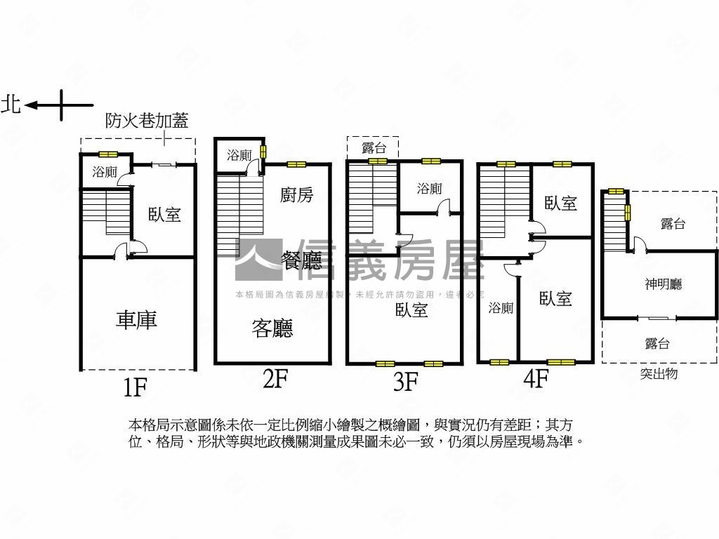 ♥南投輕屋齡大面寬透天♥房屋室內格局與周邊環境