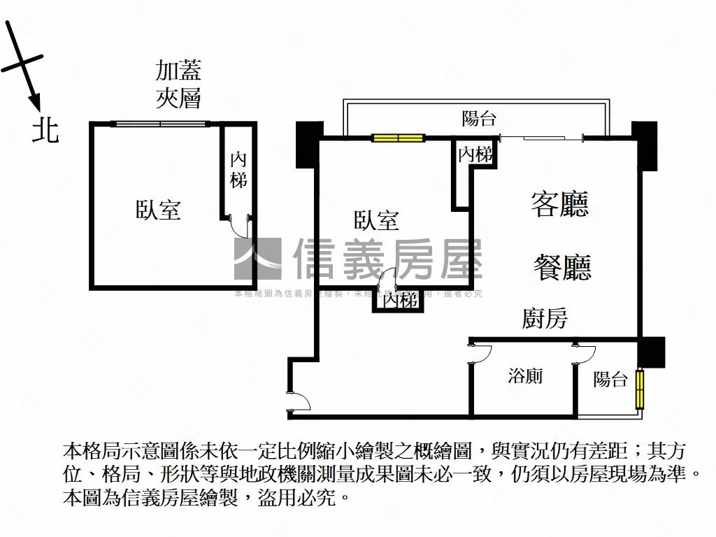 捷運後棟挑高戀戀美宅房屋室內格局與周邊環境