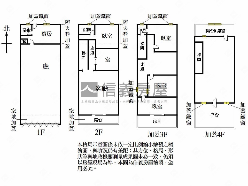 近南亞商圈美透天房屋室內格局與周邊環境