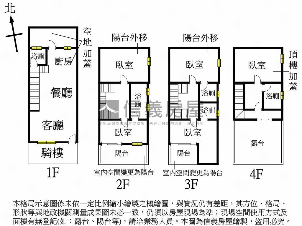 全新！百坪土地美別墅超讚房屋室內格局與周邊環境