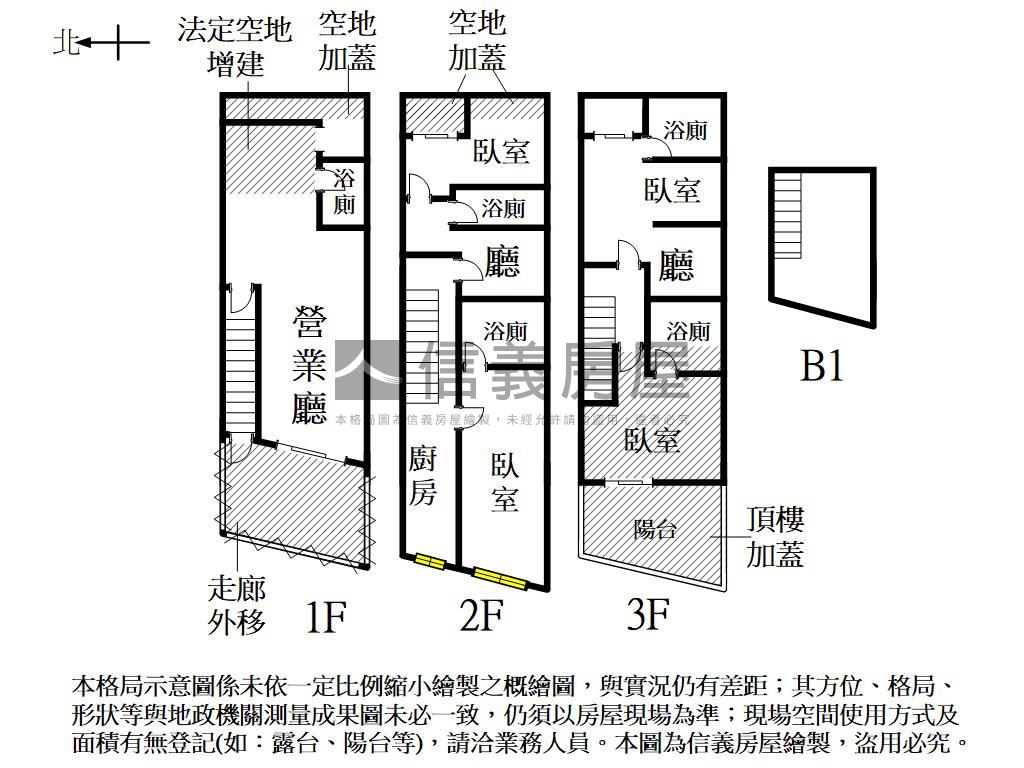 正裕豐街優質收租店面房屋室內格局與周邊環境