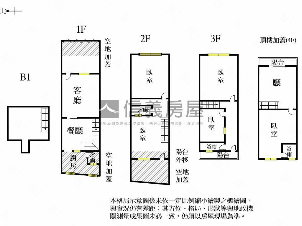 ［透天］德高面公園透天房屋室內格局與周邊環境