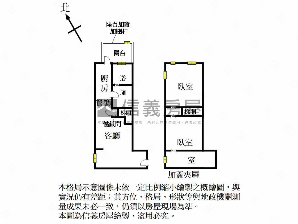 京站高鐵次頂樓視野美屋房屋室內格局與周邊環境