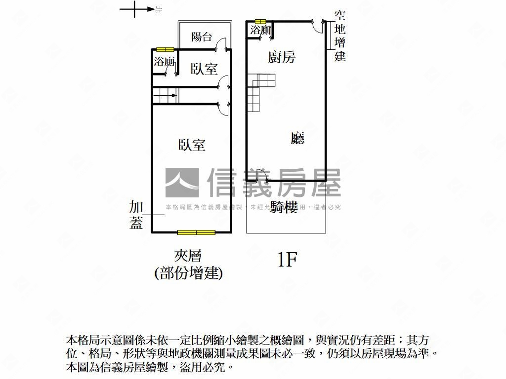 仁愛一街公寓一樓房屋室內格局與周邊環境