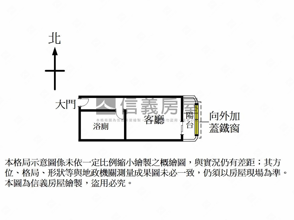 新青安低總價首購電梯套房房屋室內格局與周邊環境