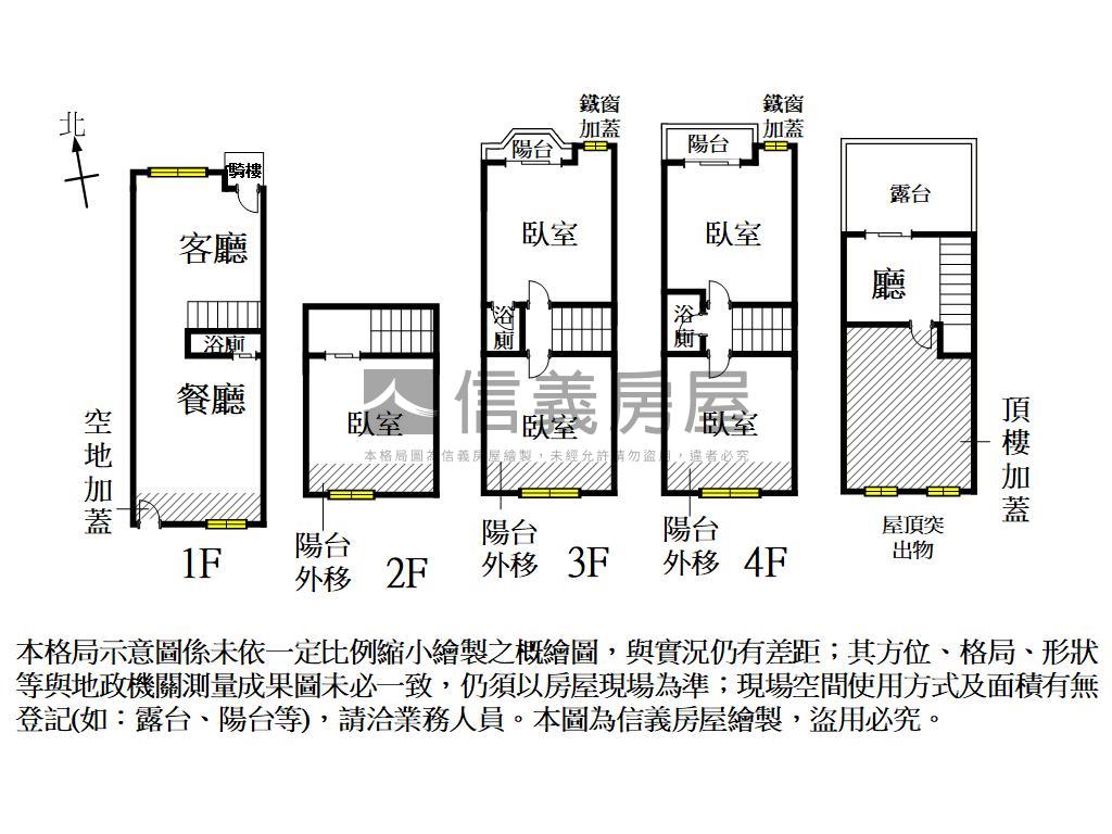 幸福成家大車墅房屋室內格局與周邊環境