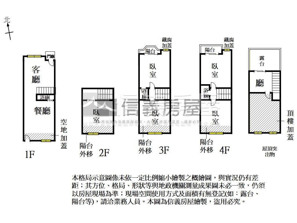 幸福成家大車墅房屋室內格局與周邊環境