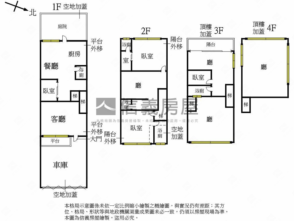 ⭐名人鄉村．美景透天房屋室內格局與周邊環境